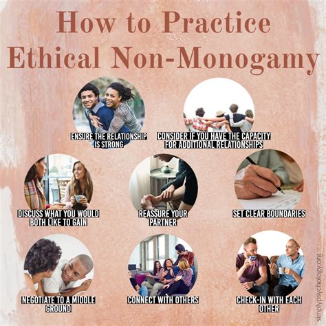 monogamie ethique|Ethical Non